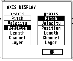 axis