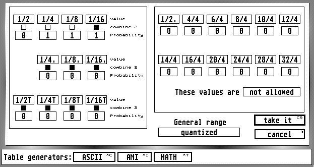 length-table